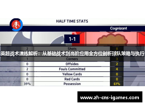 英超战术演练解析：从基础战术到高阶应用全方位剖析球队策略与执行