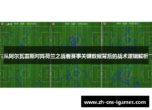 从阿尔瓦雷斯对阵荷兰之战看赛事关键数据背后的战术逻辑解析 从阿尔瓦雷斯对阵荷兰之战看赛事关键数据背后的战术逻辑解析