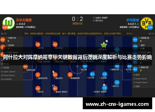 阿什拉夫对阵摩纳哥意甲关键数据背后逻辑深度解析与比赛走势影响